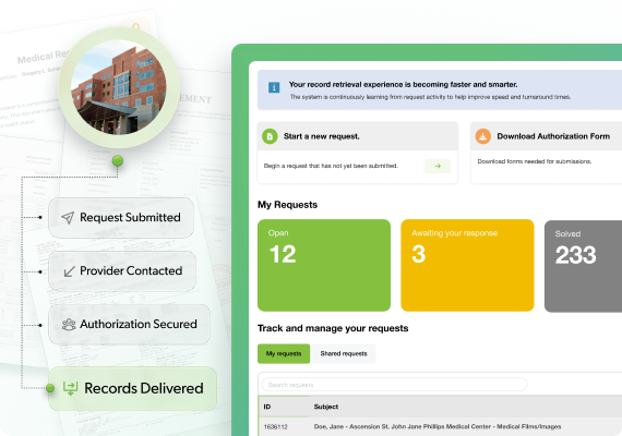 Security & Compliance (Built In)